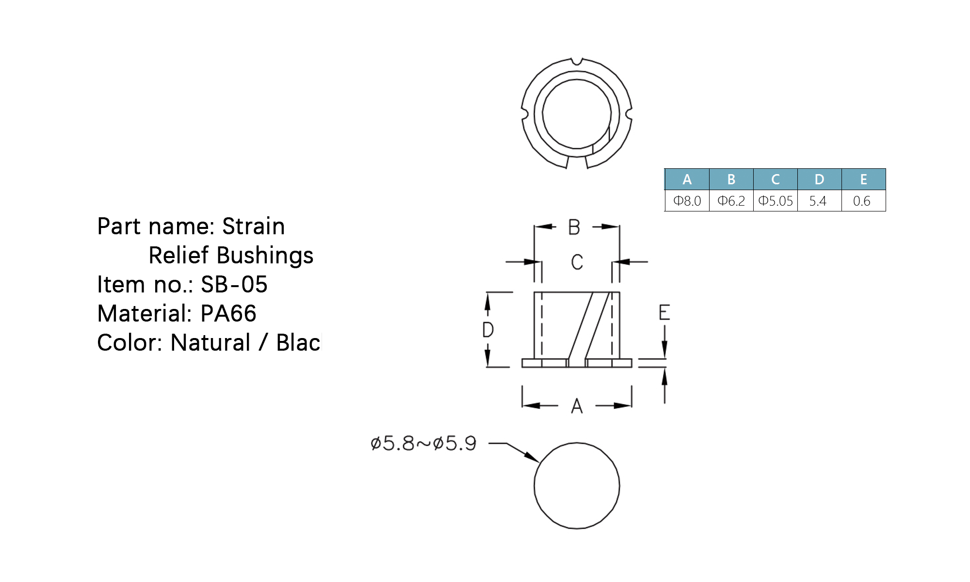 Strain Relief Bushings SB-05